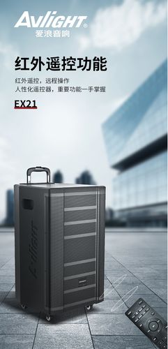 价格对比图表