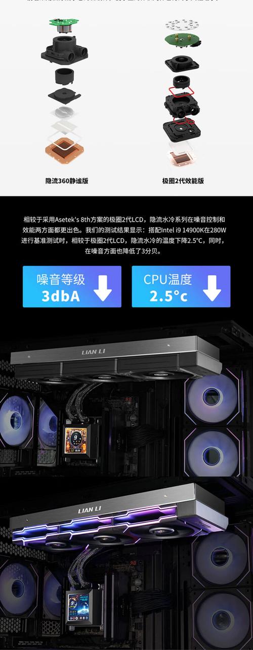 联力隐流360 TL版温度测试截图