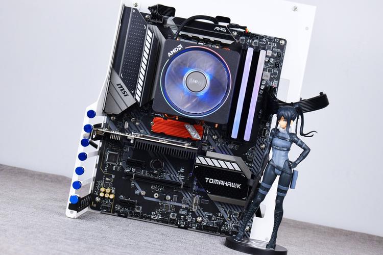 价格分析图表