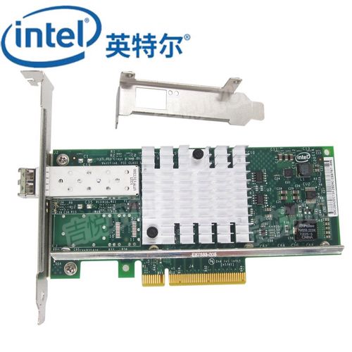 Network card performance test