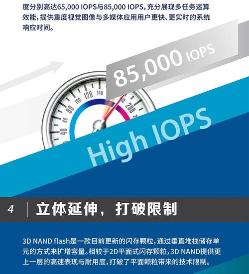 SSD产品购买与包装场景