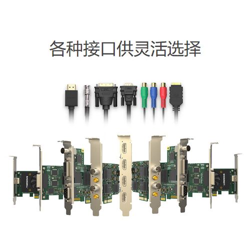 美乐威Pro Capture Dual SDI性能测试