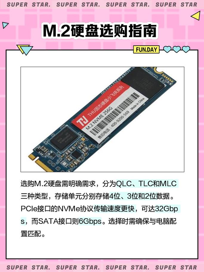 SSD technical specifications