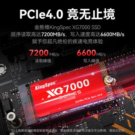 High performance NVMe SSD technical view