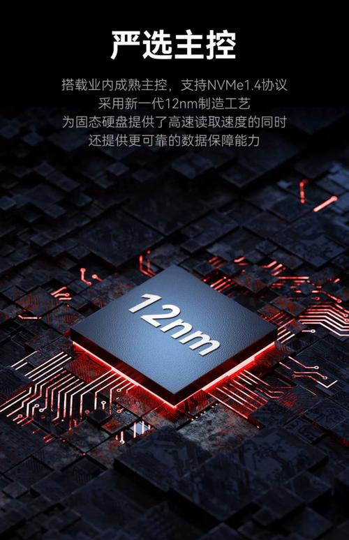 Computer hardware performance testing