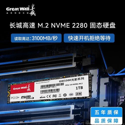 SSD benchmark performance chart