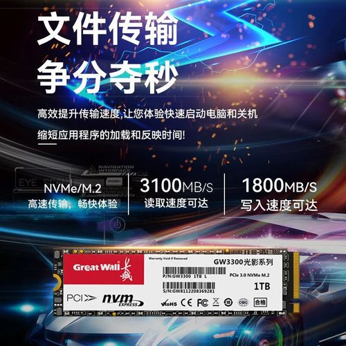 M.2 NVMe SSD technical details