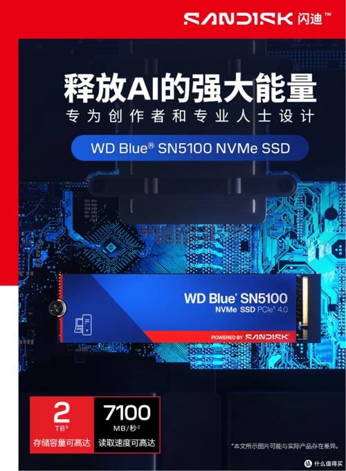 硬盘性能图表