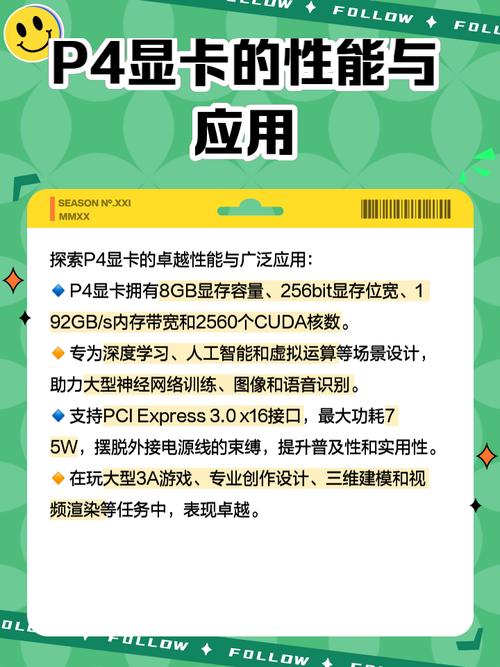 SSD产品购买决策场景