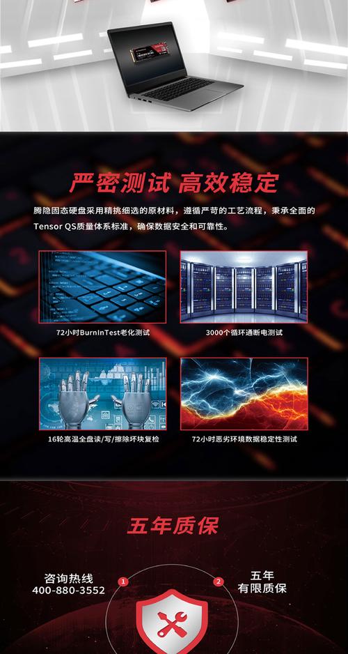 SSD specifications and components