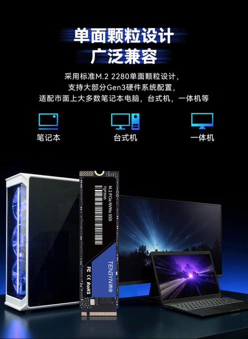 SSD performance benchmark