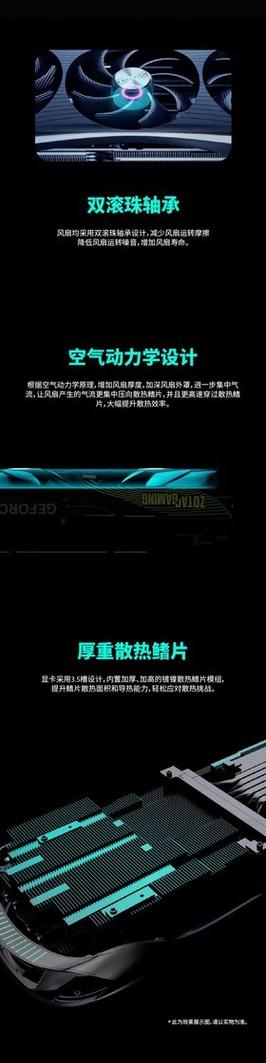 高端显卡外观设计