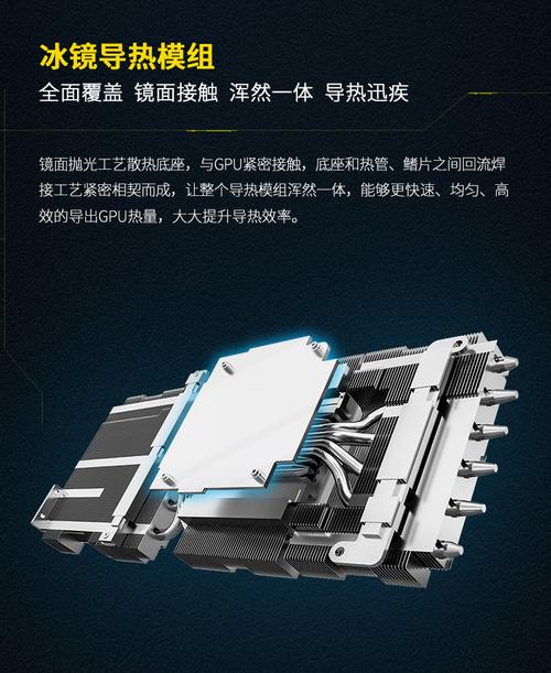 显卡散热风扇
