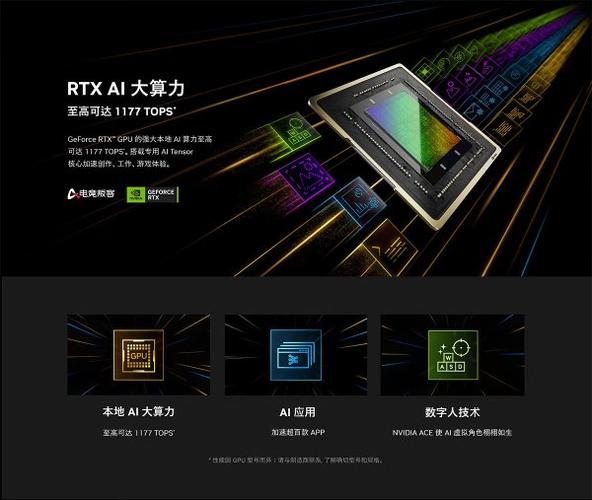 显卡三风扇散热系统