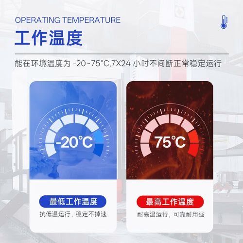 固德佳GIM 2TB性能测试