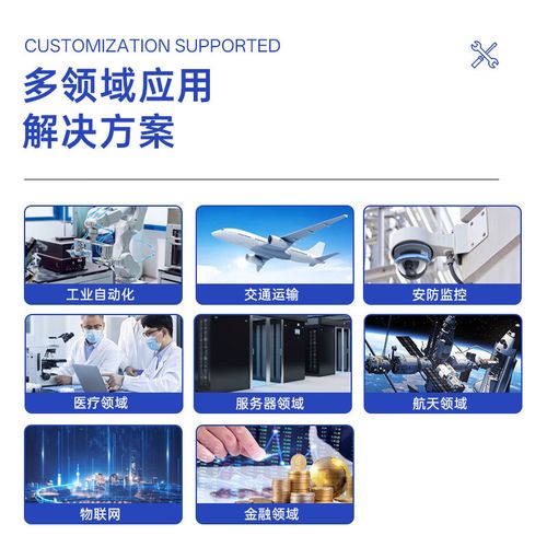 固德佳GIM 2TB功耗散热