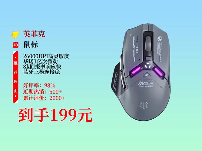 Gaming mouse performance testing