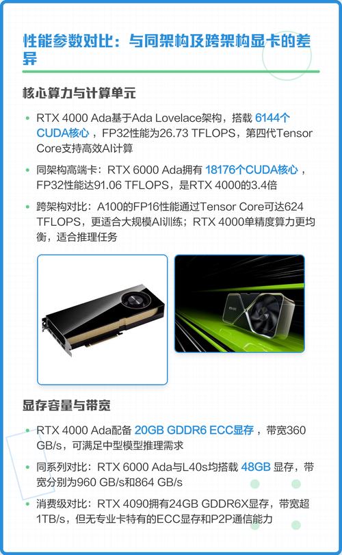 工作站 PC 硬件组装