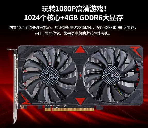 GTX 1660 游戏性能基准测试