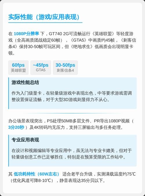 显卡性能测试
