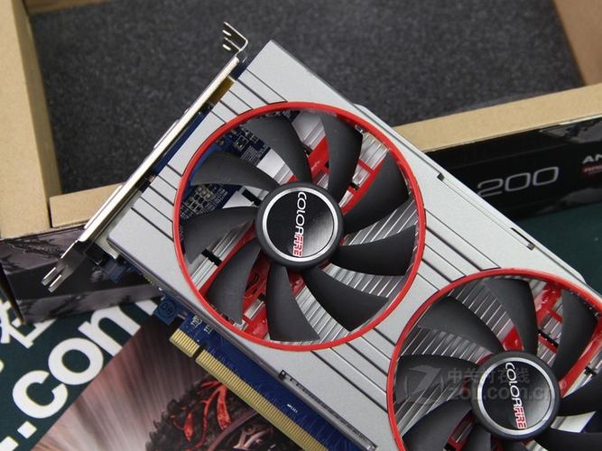 Graphics card buying guide setup