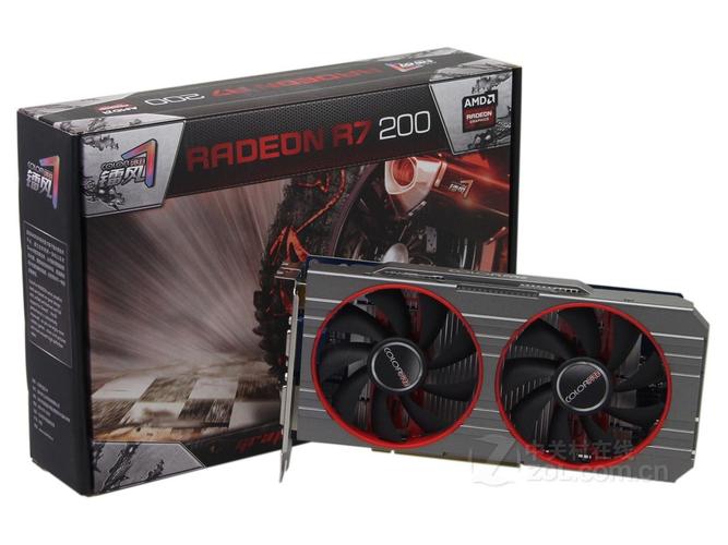 PC hardware components selection