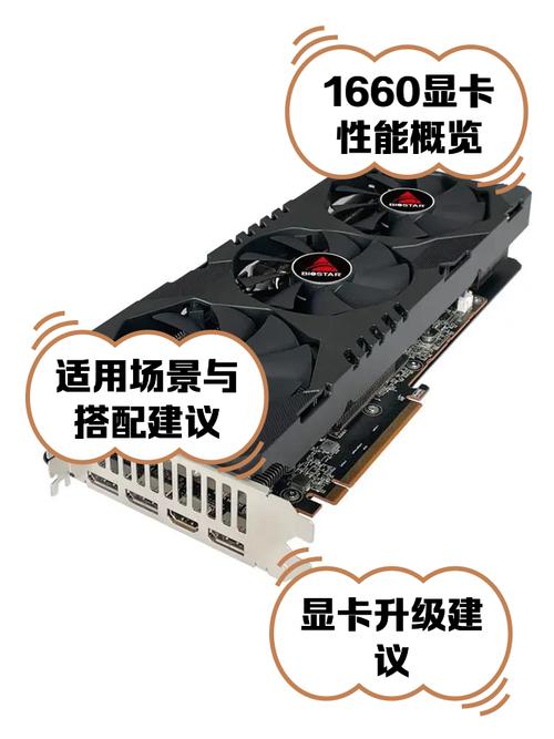 整机搭配购买建议