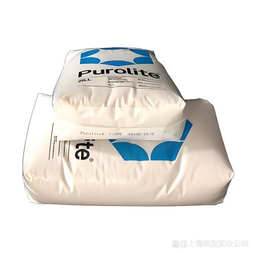 价格对比图表
