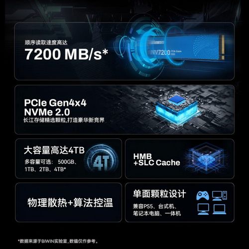 Computer hardware performance