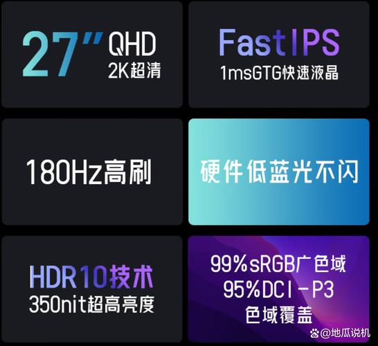 选购建议示意图