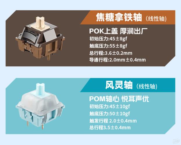 狼蛛F2087Pro底部设计