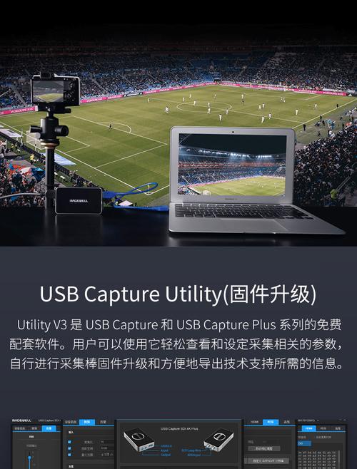 功耗测试