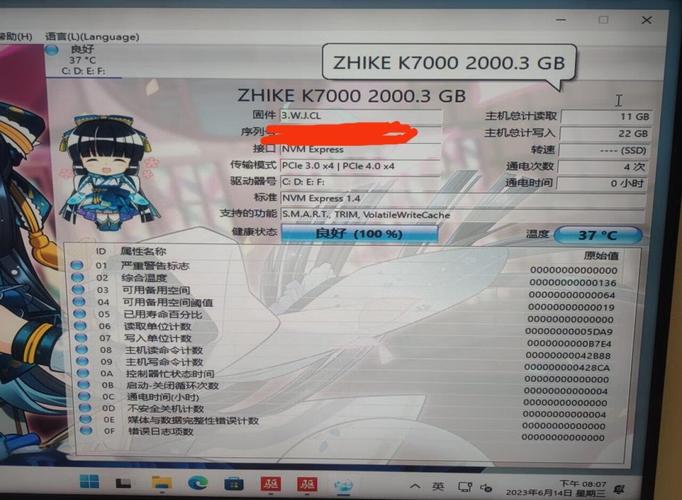 SSD benchmark performance