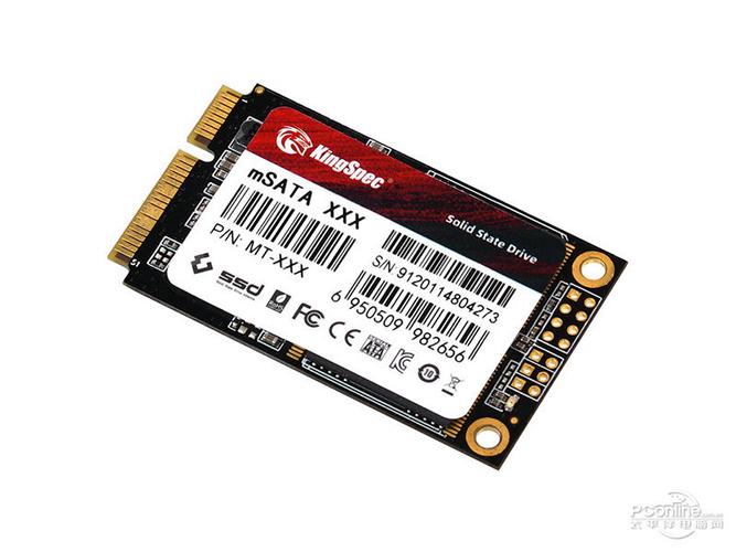 SSD performance benchmark charts