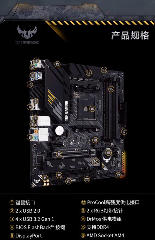 华硕TUF GAMING B650-PLUS主板接口展示