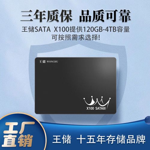 Modern storage hardware purchase decision