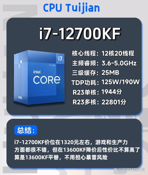 固态硬盘功耗与散热