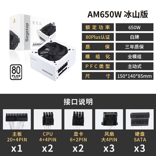 鑫谷AN650W配件全家福