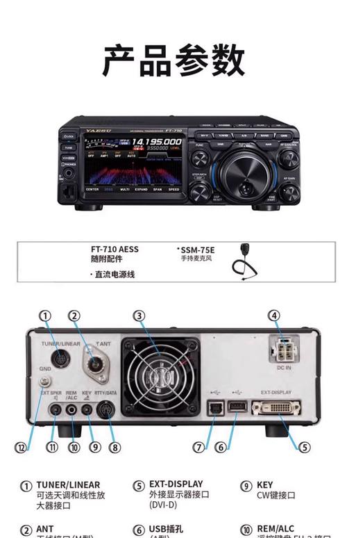 Computer hardware performance test