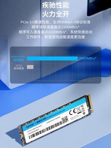 SSD performance benchmark