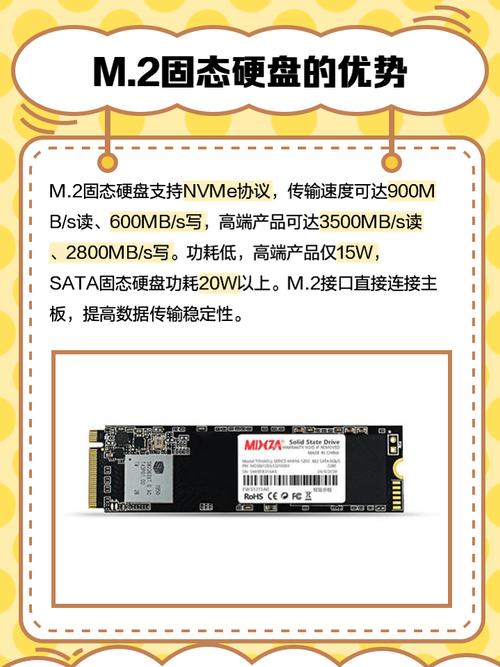Computer hardware components