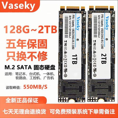 SSD performance benchmark