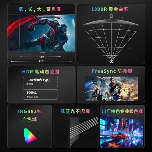 价格分析图表