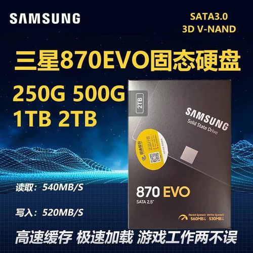 固态硬盘价格分析