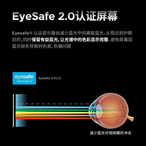 联想ThinkVision T27UD功耗测试