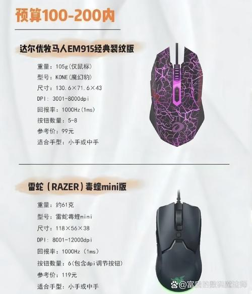 鼠标包装和附件