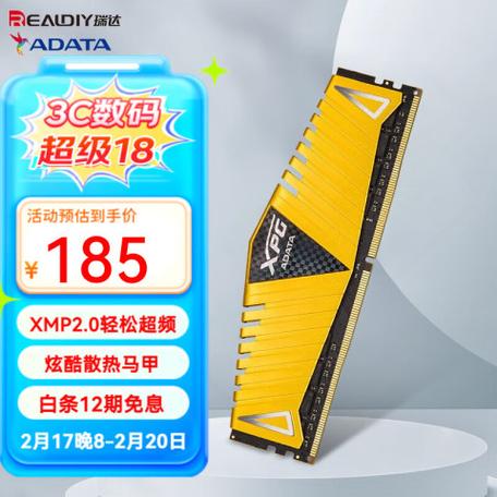 价格分析图表