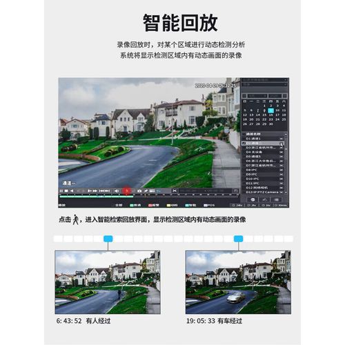 监控存储系统性能表现
