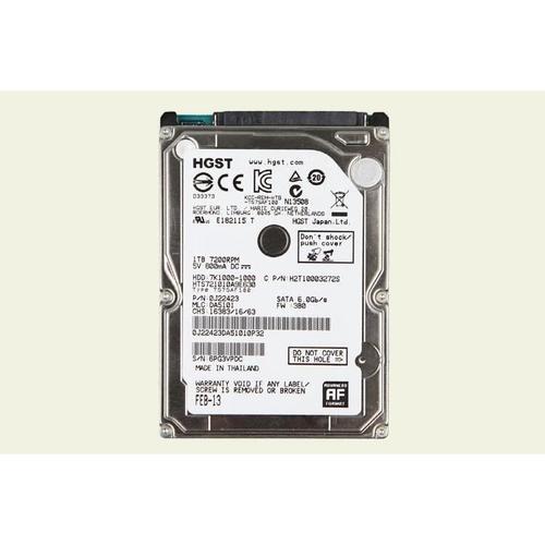 硬盘购买与安装场景