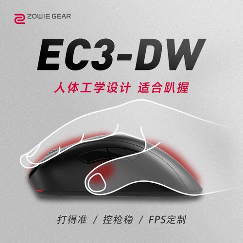 Ergonomic gaming mouse on desk